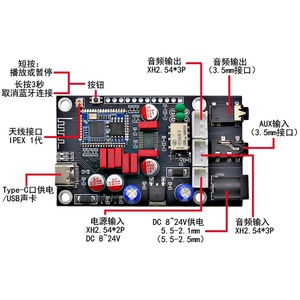 QCC5125 Audio Decoder Module 5.2 High Fidelity <b>Stereo</b> Output For DIY Speaker <b>System</b> - Product Image 1