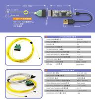 Servicio de Fabricación de Dispositivos Médicos (CDMO) al por Mayor: Cable Micro AWG46 y Ensamblaje de Microóptica Médica CMOS con Certificación ISO 13485, Endoscopio OVM6946