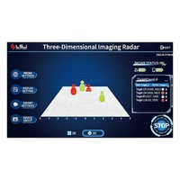 Détecteur de vie radar 3D TWR-III LSJ-TE, imagerie murale, protection IP65, communication 100m pour la reconnaissance tactique et le sauvetage d'otages