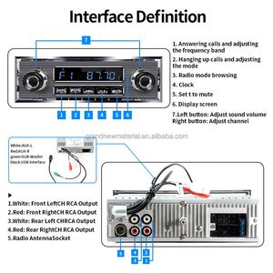 วิทยุติดรถยนต์ GRANDnavi 1 Din เครื่องเล่น MP3 สไตล์คลาสสิค ย้อนยุค รองรับ FM AUX EQ USB BT รองรับ<span class=keywords><strong>เพลง</strong></span> DAB Box - Product Image 5