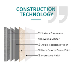 Revêtement de peinture décorative acrylique en pierre de couleur Mara écologique <span class=keywords><strong>pour</strong></span> mur intérieur Peinture <span class=keywords><strong>pour</strong></span> maison Fabriqué en Chine - Product Image 2
