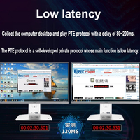 Décodeur vidéo HEVC H.265 4K pour SRT HLS RTMP Streaming pour IPTV Facebook YouTube Radio & TV Broadcasting Equipment