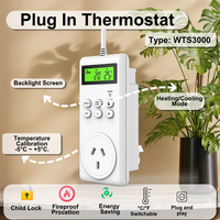 Termostato Enchufable para Sistema de Calefacción de Caldera, Carcasa de PC Resistente al Fuego, 110-230V/220V, Enchufe Europeo, Controlador de Ahorro de Energía para Hogar y Hotel