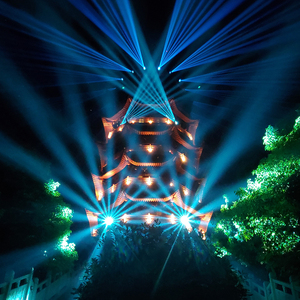 Luz Móvil de Cabeza IP65 para Exteriores HT-1000BSWZ 800W LED, Perfil de Haz, Spot, Wash, CMY 5en1 - Product Image 4