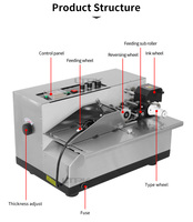 Imprimante automatique de date d'expiration LT Precision pour sacs/films, moteur électrique, technologie d'encre solide, haute précision, utilisation facile
