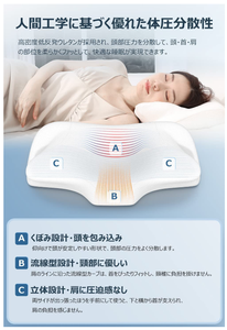 หมอนรองคอตามหลักสรีรศาสตร์หมอนรองคอสำหรับบรรเทาอาการปวดคอผ้าฝ้ายเติมเต็ม100% ปรับตำแหน่งถอดได้ - Product Image 4