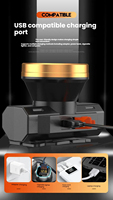 Lampe frontale portable puissante, étanche IP65, en ABS, au lithium, super lumineuse, avec zoom, détecteur de mouvement, LED rechargeable, charge USB, longue portée