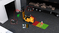 Système de vision IA sans fil étanche IP69K pour chariot élévateur avec détection en temps réel de la hauteur de levage et de l'angle d'inclinaison, et alarme de zone aveugle