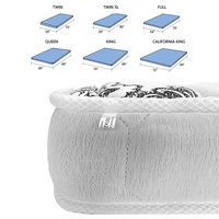 Union Win Vente à chaud Matelas ergonomique en mousse à mémoire de forme compressée à rebond lent de conception de sommeil zoné de toutes tailles
