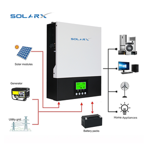<span class=keywords><strong>3000W</strong></span> 3kw MPPT AC DC 220V 50HZ Mading in China Factory 3kw 3kva <span class=keywords><strong>Voltronic</strong></span> MPPT PV <span class=keywords><strong>Inversor</strong></span> de viento solar fuera de la red doméstica para energía solar - Product Image 1