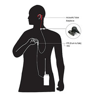 Écouteur de surveillance discret pour talkie-walkie, avec tube acoustique à connecteur 2 broches K, micro et PTT, compatible avec coque Arcshell personnalisée, à 1 dollar