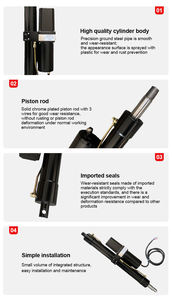 กระบอกไฮดรอลิกแบบยืดหดได้ 24V ขนาด 4.5 ตัน กันน้ำ - Product Image 6