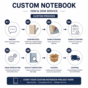 Factory Direct Sale Custom Spiral Notebook with Full Color Printing College Ruled Paper for Students <b>Office</b> Writing <b>Supplies</b> - Product Image 6