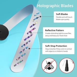 Ventilateur répulsif à mouches portable de qualité supérieure Ventilateur répulsif à grande vitesse anti-moustiques avec lames souples - Product Image 2
