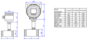 Cixi قياس حجم التدفق والحجم نبض كهربائي مقياس تدفق الغاز - Product Image 5