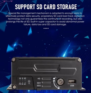 4-kênh 1080P AHD kỹ thuật số di động <span class=keywords><strong>DVR</strong></span> Kit Dash Cam xe Màn hình hệ thống CCTV cho xe tải xe buýt đa chức năng ghi âm cho xe ô tô - Product Image 6