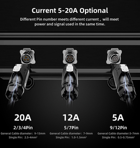 Cnlinko LP20 nhanh chóng 3 pin tròn điện Nam Nữ IP68 Bảng điều khiển gắn kết M20 kết nối không thấm nước - Product Image 3