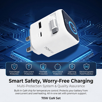Chargeur Super Rapide 70W PD 3.0 GaN QC3.0 PPS Écologique USB-C pour Mac, écouteurs et appareil photo