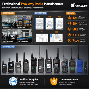 วิทยุสื่อสาร XUNLIBAO D8 4G LTE PoC Walki Talki ระยะ 5000 กม. ขนาดกะทัดรัด พกพาสะดวก น้ำหนัก 67.5 กรัม วอล์คกี้ทอล์คกี้ระยะไกล - Product Image 5