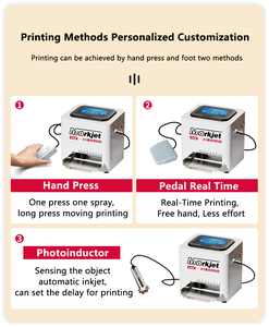 Stampante a getto d'inchiostro portatile da tavolo per la stampa di codici a barre, date di scadenza e numeri di lotto su lattine, tappi di bottiglie e <span class=keywords><strong>cosmetici</strong></span> - Product Image 2