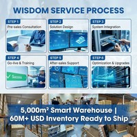 Serveur tour HPE ProLiant Compute ML350 Gen12 neuf, double processeur Intel Xeon Scalable, DDR5, serveur tour pour l'apprentissage profond et l'IA avec GPU