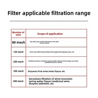 Sac filtrant en nylon de qualité alimentaire, multifonctionnel, étanche, résistant à l'usure, avec cordon de serrage