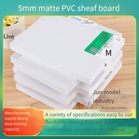 Fabricant en vente directe : Panneau en mousse PVC mat 5 mm, plaque en chanvre 1 cm, impression UV, service de découpe sur mesure, échantillon client