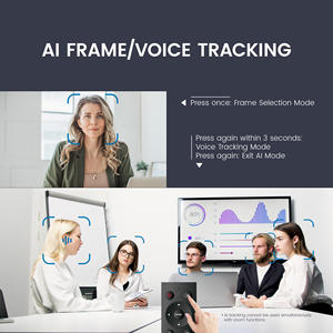 Venta caliente AI All in One UHD 4K Web Camera 5X Digital Zoom Conference EPTZ <span class=keywords><strong>Webcam</strong></span> para conferencias Transmisión en vivo Educación en línea - Product Image 3