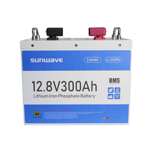 Солнечная энергетическая система Sunwave, 10 лет гарантии - Product Image 4