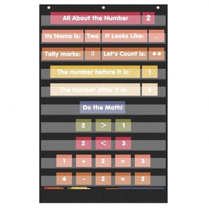 Organizador Escolar Grande con 10+2 Bolsillos, 2 Bolsillos de Almacenamiento Adicionales para el Aula y la Oficina en Casa, Gráficos Educativos - Product Image 1