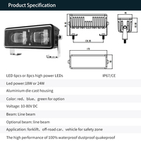 Nouveau 10V-80V rouge LED linéaire chariot élévateur zone de danger voyant d'avertissement zone de sécurité travail panneau d'arrêt lampe condition nouveau