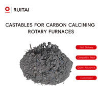 Ciment alumineux haute performance réfractaire coulable pour four rotatif de calcination du carbone – Anti-usure et anti-éclatement supérieurs pour le soudage