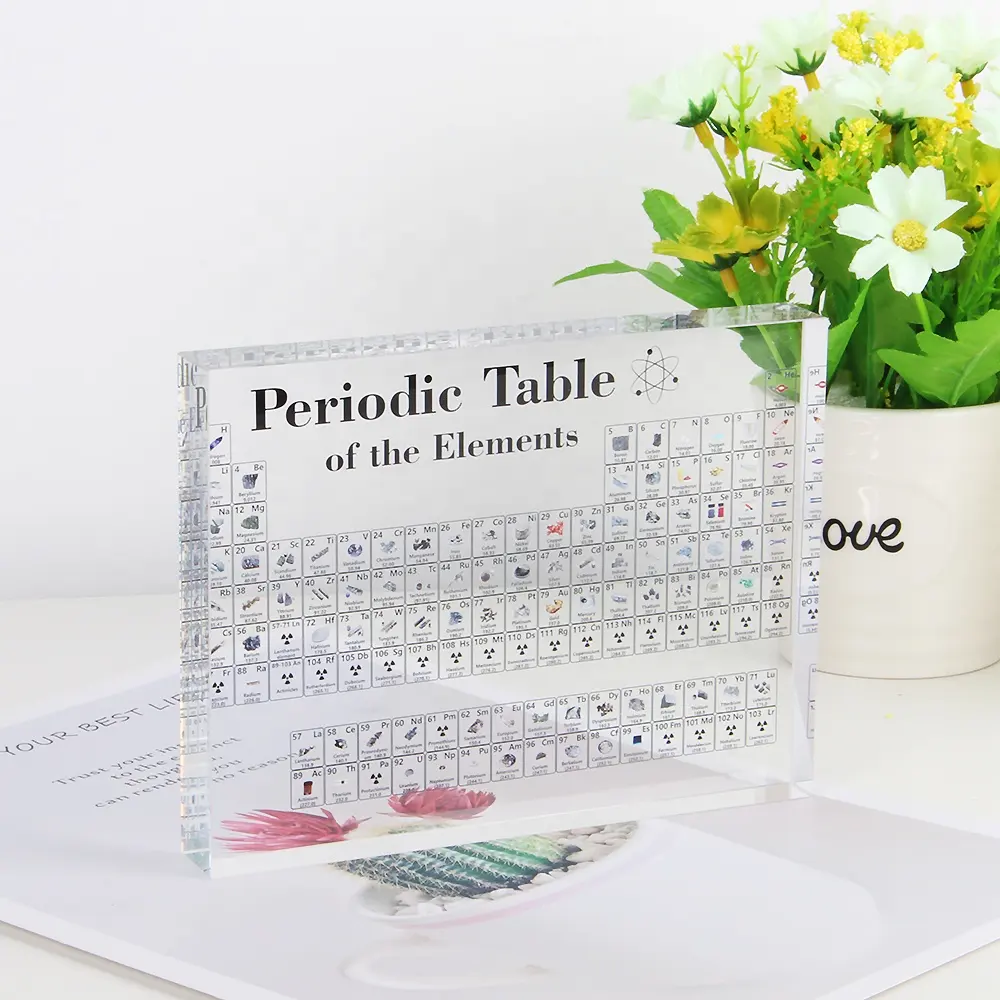 Acrylic Periodic Table of Elements