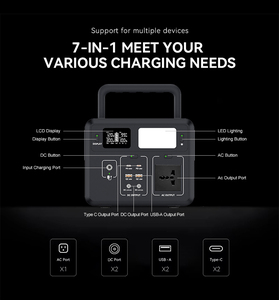 Laptop Phone Charging Portable Power Supply Station 288wh 300W <b>Mini</b> Generator II Pure Sine Wave Provides Clean Pow - Product Image 6
