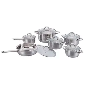 Get Good Value for Money with Wholesale Authentic Kitchen Cookware