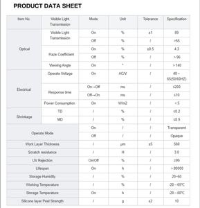 عينة مجانية من فيلم PDLC الذكي للنوافذ، فيلم تظليل ذكي مقاوم للحرارة لتعزيز الأمان في المباني - Product Image 6