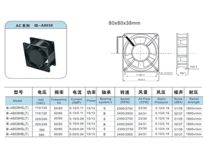 พัดลมกระแสสลับ<span class=keywords><strong>110V</strong></span> 220V สำหรับระบายความร้อนในอุตสาหกรรมพัดลมระบายความร้อน A8038ไหลตามแนวแกนพัดลมควบคุมอุณหภูมิรูอากาศ