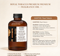 Huile parfumée Royal Tobacco CAOH730, extrait végétal, saveur naturelle, parfum longue durée, OEM