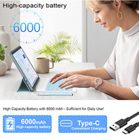 Tablet Baru 11-inci 4GB 128GB Penyimpanan Resolusi 1280*800 Octa Core Android 16.0 Tablet PC untuk Bisnis