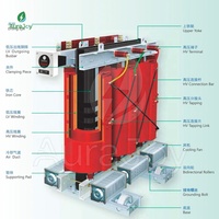 Transformateur de distribution de puissance triphasé à bobinage en cuivre, encapsulé dans de la résine, type sec, 30kVA-3150kVA 6kV-35kV