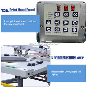 Tự động Lớp Nhiều Màu màn hình máy in cho Áo thun Dệt may PLC thành phần cốt lõi Điều kiện Mới - Product Image 5