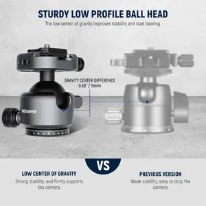 NEEWER <span class=keywords><strong>GM41</strong></span> - Soporte de Cabezal de Bola Compacto de Aluminio de 3.3 Pulgadas, Perfil Bajo, Panorámica de 360°, Inclinación de 90°, Capacidad de Carga de 22 lb, Nivel de Burbuja - Product Image 4