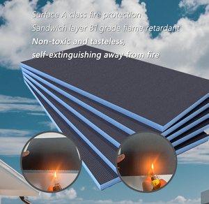 Panneau de mousse XPS <span class=keywords><strong>10mm</strong></span> en ligne Polystyrène styromousse 0.030W/mK Conductivité thermique 400-500kPa Résistance à la compression pour mur - Product Image 5