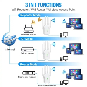 Oem U13 băng tần kép Mạng khuếch đại 1200Mbps 300Mbps tăng cao 6 ăng-ten không dây tín hiệu <span class=keywords><strong>Repeater</strong></span> <span class=keywords><strong>WPS</strong></span> Router cho nhà sử dụng - Product Image 5