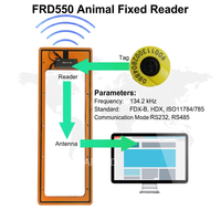 Lecteur RFID longue portée FDX-B HDX pour étiquettes d'oreille d'animaux, antenne durable en bakélite, identification des animaux d'élevage 134,2 kHz RS485 RS232