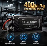 Baterai Drone UAV Densitas Energi Tinggi 6s 120Ah 5C 400Wh/kg Baterai Lithium untuk Pesawat Multirotor VTOL