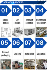 Réfrigérateur commercial pour garde-manger, réfrigérateur de bar <span class=keywords><strong>multi</strong></span>-portes, congélateur de présentation commercial - Product Image 5