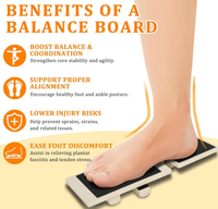 Planche d'équilibre réglable pour l'entraînement de la stabilité à une jambe, équipement d'exercice simple pour les pieds, idéal pour la force des chevilles et des pieds - Vente en gros