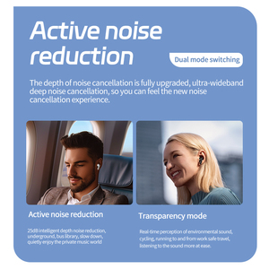 2025 Mới Nhất By16 Tai Nghe Hifi Âm Thanh Đúng Tai Nghe Không Dây Thông Minh Cảm Ứng Vòng Màn Hình In-Ear Tiếng Ồn Hủy Bỏ Tai Nghe Pk Jm19 - Product Image 5