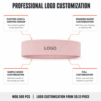 Bandeau de sport antidérapant personnalisé avec logo, en silicone, absorbant la transpiration, élastique, pour yoga et gym, vente en gros